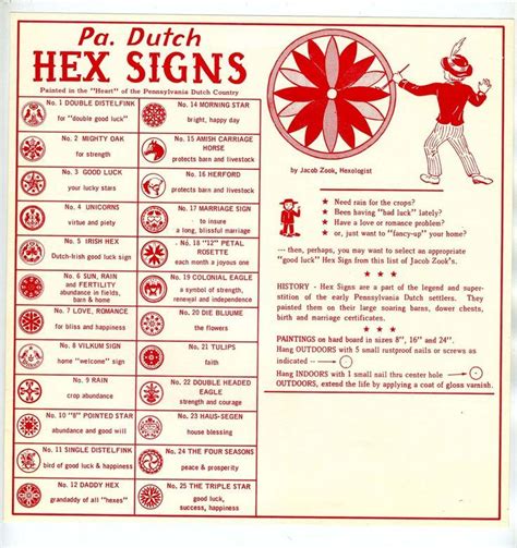hexology history meaning hex symbols pa dutch hex