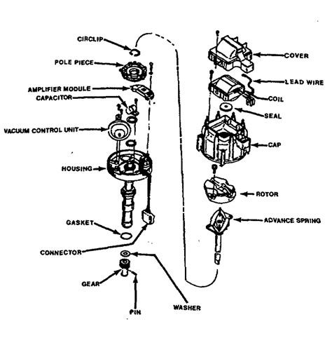 ross wiring chevy distributor wiring schematic diagramme