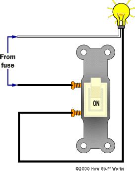 basic light switch wiring diagram collection faceitsaloncom