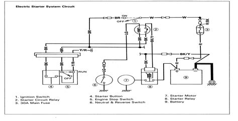 kawasaki  wiring diagram kawasaki klt  wiring diagram wiring diagram
