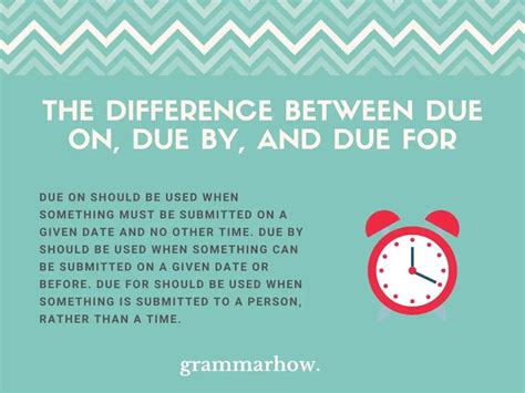 due  due   due  difference explained  examples