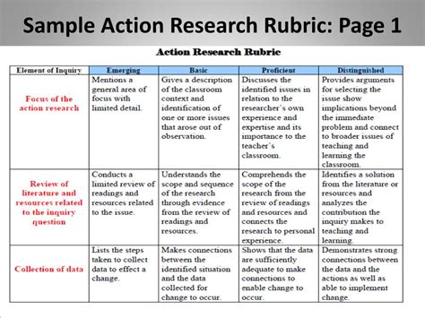 sample literature review   action research sample literature
