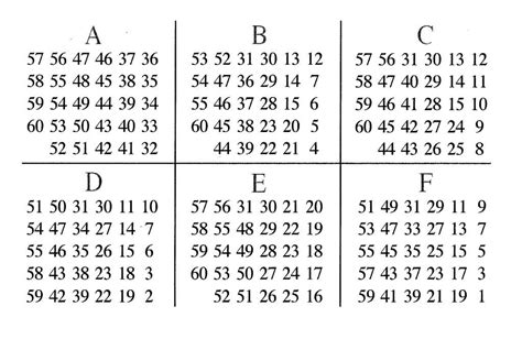 lucky number brain teaser