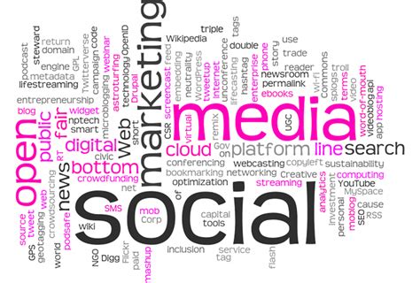 social media trends    matter  marketers