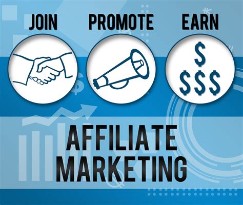 affiliate marketing program   client