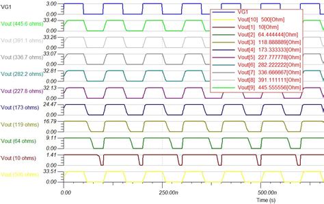 Lm7171 The Output Voltage Problem For Lm7171 Amplifiers Forum