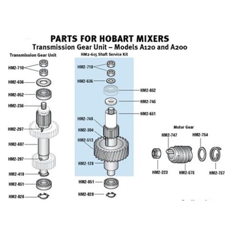 hobart hm  power bowl lift unit beltparts  hobart mixer models hplm
