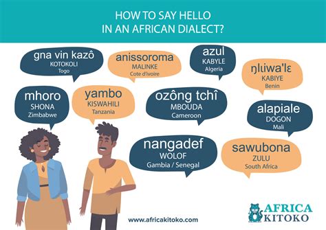 african dialect africa kitoko