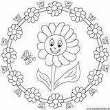 Mandala Mandalas Coloring Drawing Zum Easy Ausdrucken Para Ausmalen Tutorial Niños Raste Colorear Enblog Dibujos Kinder Kindergarten Vorlagen Kostenlos Einfach sketch template