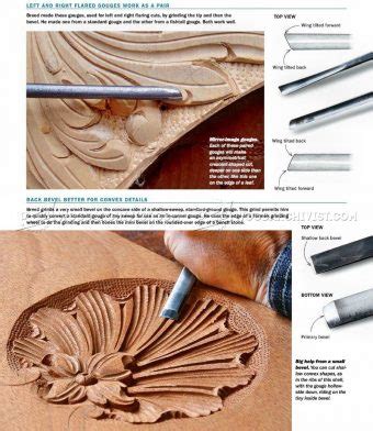 customization wood carving tool woodarchivist