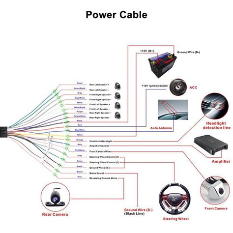 wiring diagram  pioneer mvh sbt wiring digital  schematic