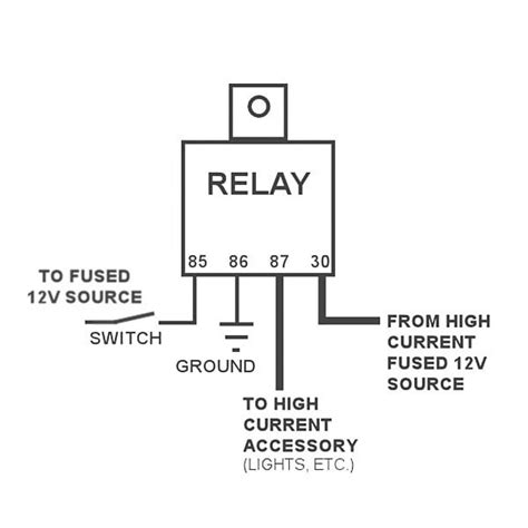 bosch  pin horn relay wiring diagram dy  bosch  relay wiring diagram