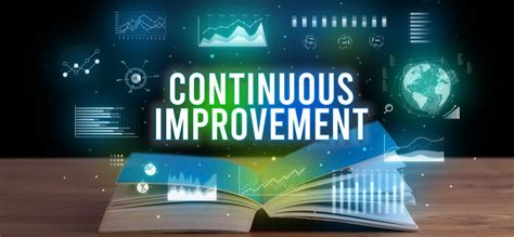 Define Continuous Improvement – 8 Experts Definitions Vetter Blog