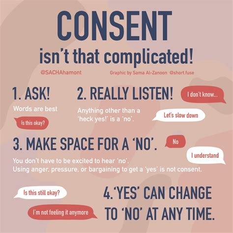 understanding consent dawson womens shelter