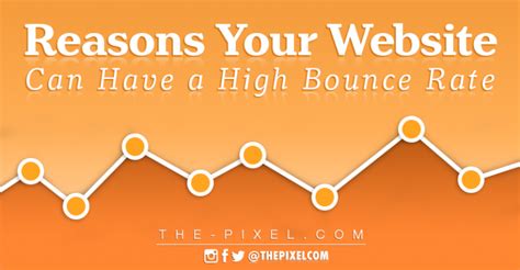 website bounce rate  high bounce rate