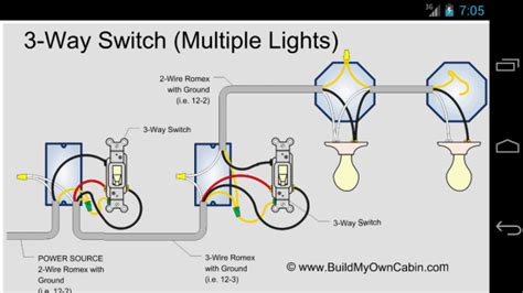 diagram  home electrical wiring diagrams mydiagramonline
