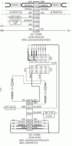 kenwood speaker wiring diagram collection faceitsaloncom
