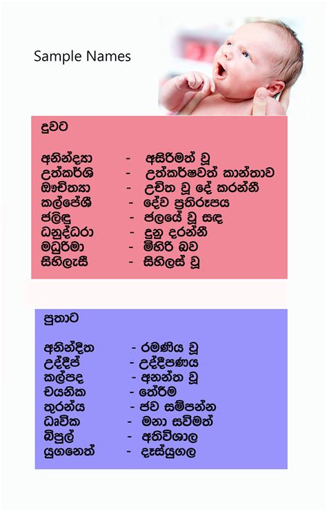 meaning sinhala baby names arisen ahubudu  images