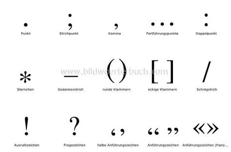 german punctuation signs differences differences pinterest signs  punctuation