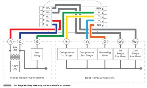 cync thermostat wiring configuration  installation guide