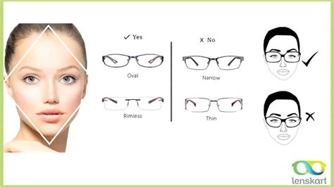 Do You Have The Right Frame For Your Face Shape