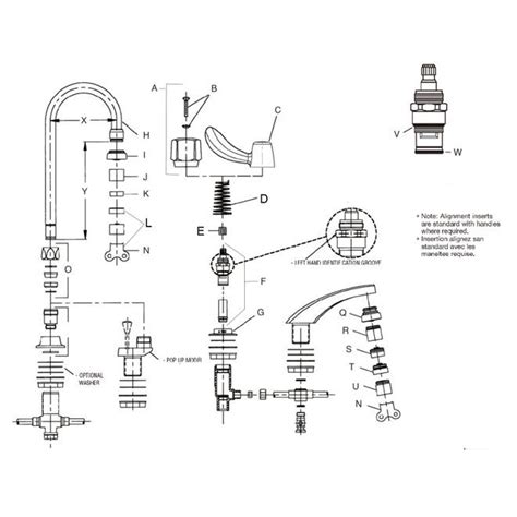 widespread faucet model   plumbing specialties