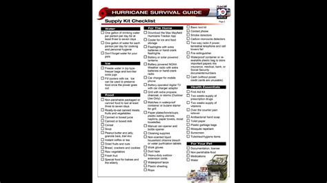 time to get out hurricane supply kit checklist