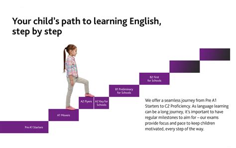 childs path  learning english step  step colegio sagrado