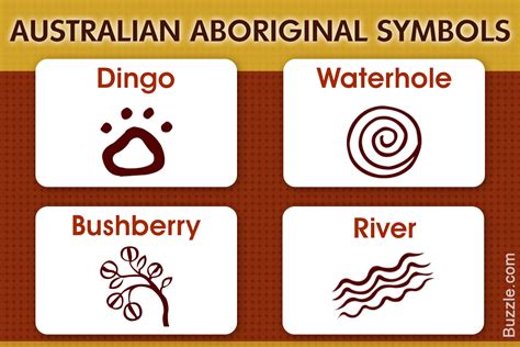 prominent australian aboriginal art symbols   meanings