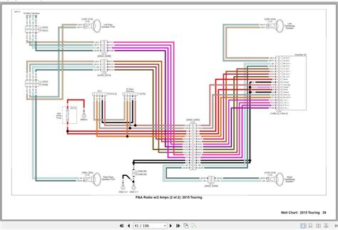 harley davidson motorcycle  wiring diagrams auto repair manual forum heavy equipment