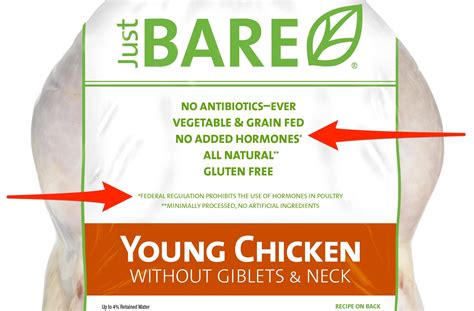 hormone free labeling on poultry pork is not necessary business insider
