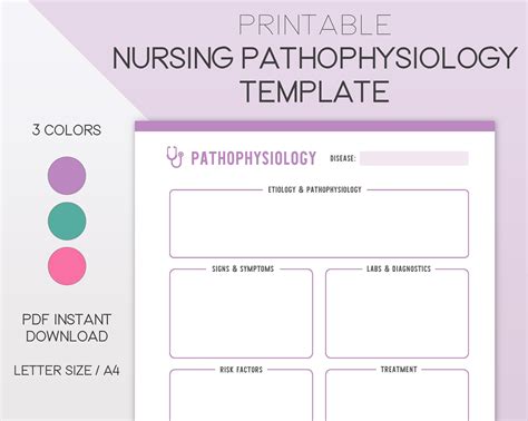 printable nursing student pathophysiology template disease etsy