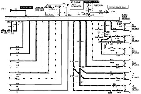 lincoln ls wiring diagrams