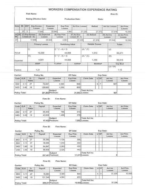 experience modification worksheet studying worksheets