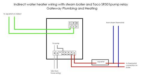 boiler hot  summer   indirect tank heating   wall