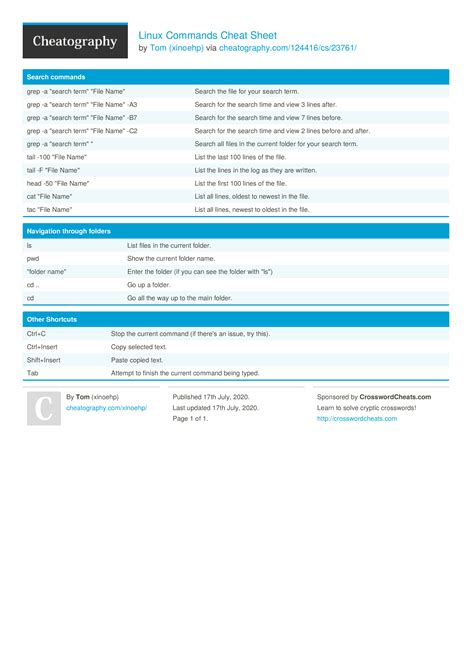 linux commands cheat sheet reddit linux world