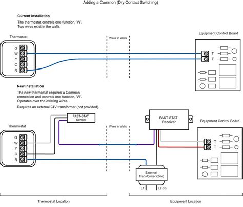honeywell rthrth wiring diagram wiring diagram