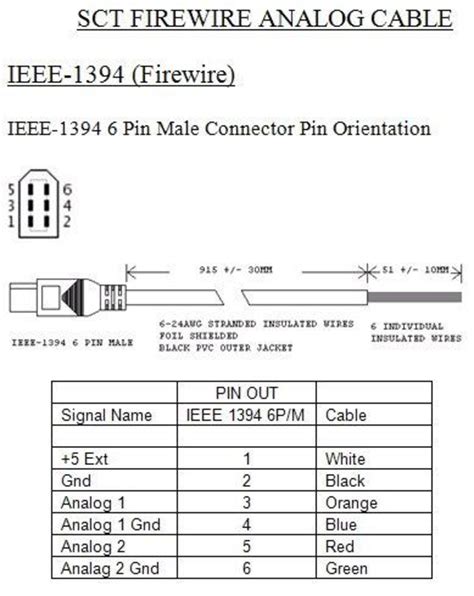 wiring firewire  wideband svtperformancecom