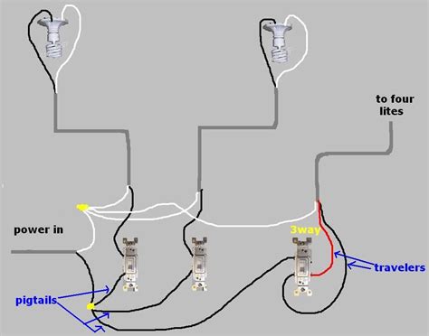 wiring diagram  light switch light  outlet  twins louis diagram