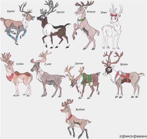 santa s reindeer headcanons by sketch shepherd on deviantart reindeer