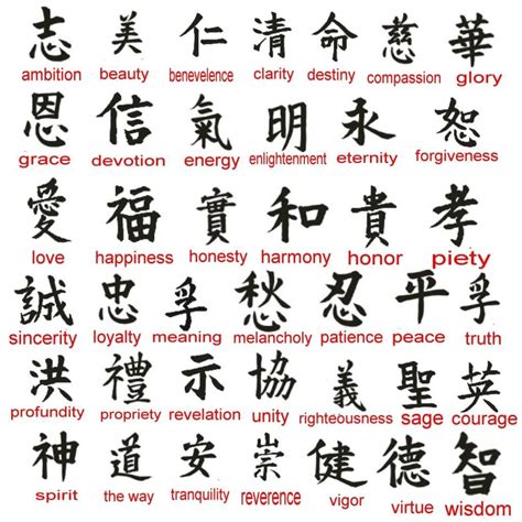 Risultati Immagini Per Kanji Symbols And Meanings List Japanese