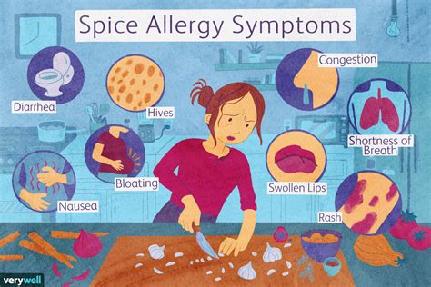 symptoms diagnosis  treatment  spice allergies
