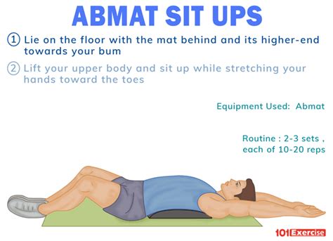 How To Do Abmat Sit Ups With Tips 101exercise