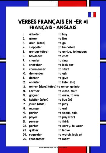 fsl french er verbs list  teaching resources