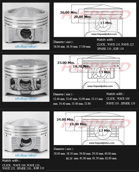 type  specifications piston  speed motor cycle