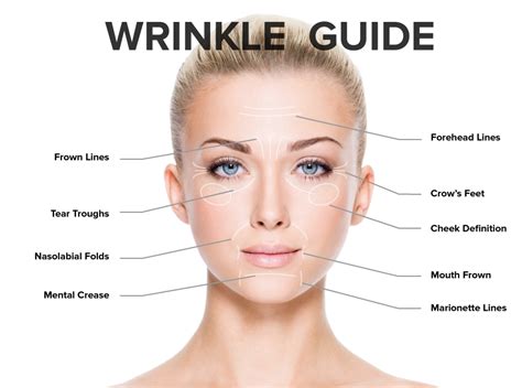 Wrinkle Wrinkle Problem How To Remove Wrinkle Home Remedies For
