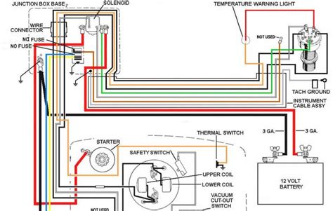 yamaha blaster ignition wiring diagram costitch