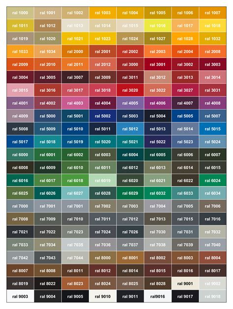 ral color chart paint color chart ral color chart ral   images   finder