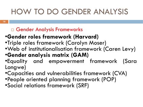 ppt understanding gender analysis by pius adejoh powerpoint