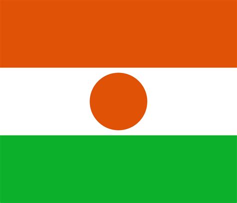 niger wikipedia